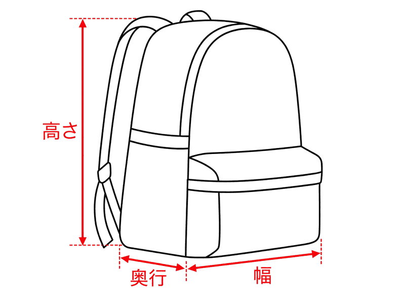 バックパックの計測箇所：幅・高さ・奥行