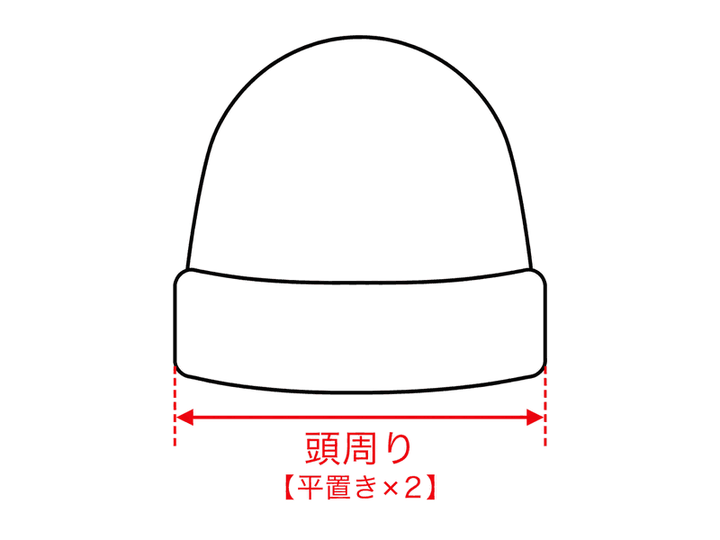 ニット帽の計測箇所：頭周り（平置き×2）