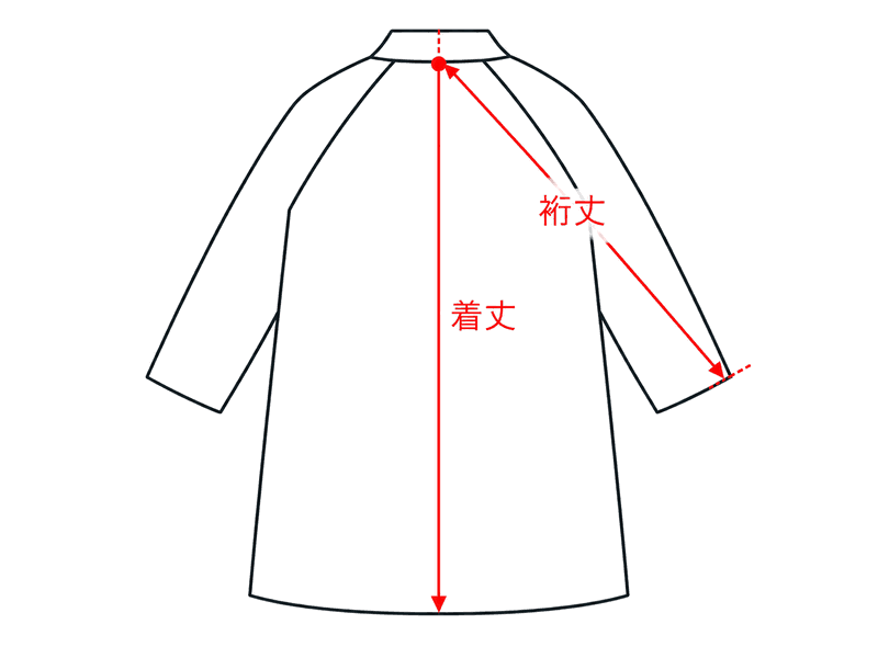 コート背面の計測箇所：着丈・裄丈