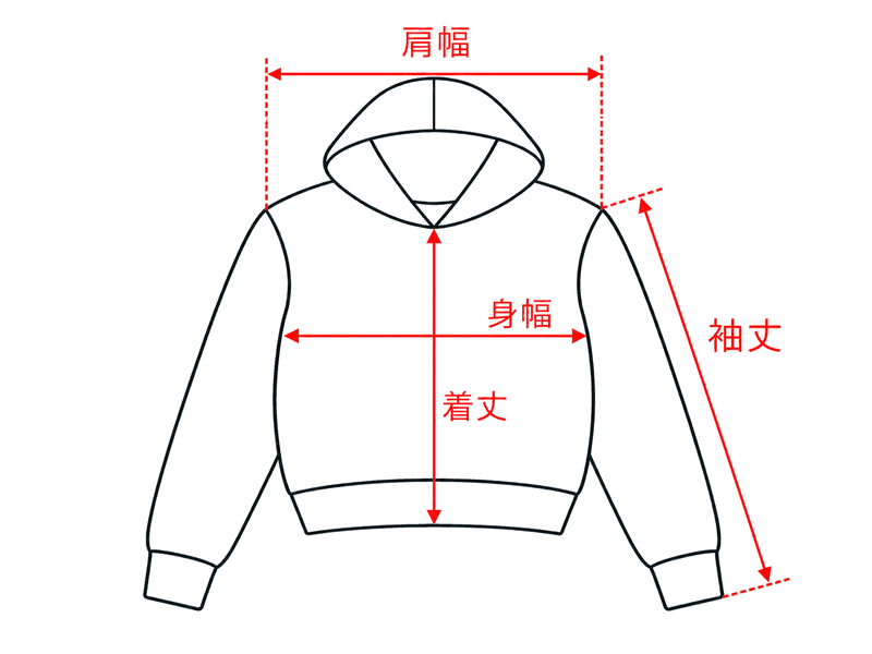 パーカーの計測箇所：肩幅・身幅・着丈・袖丈