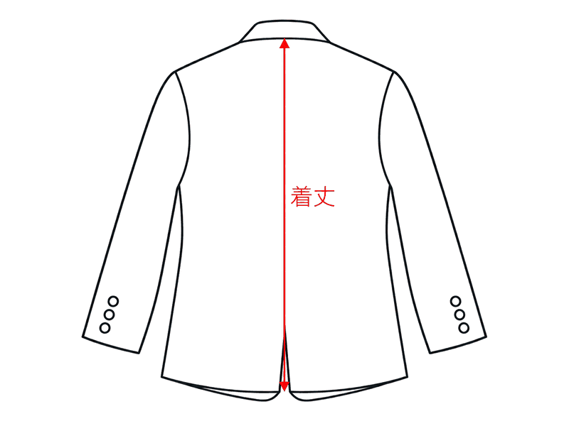 ジャケット背面の計測箇所：着丈