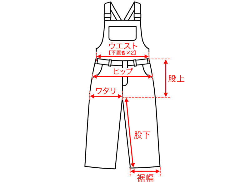オーバーオールの計測箇所：ウエスト・股上・ワタリ・股下・裾幅