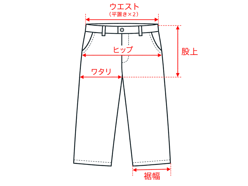 パンツの計測箇所：ウエスト・股上・ワタリ・裾幅